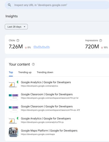 Screenshot van Search Console om te controleren of de topical authority strategie van de content werkt